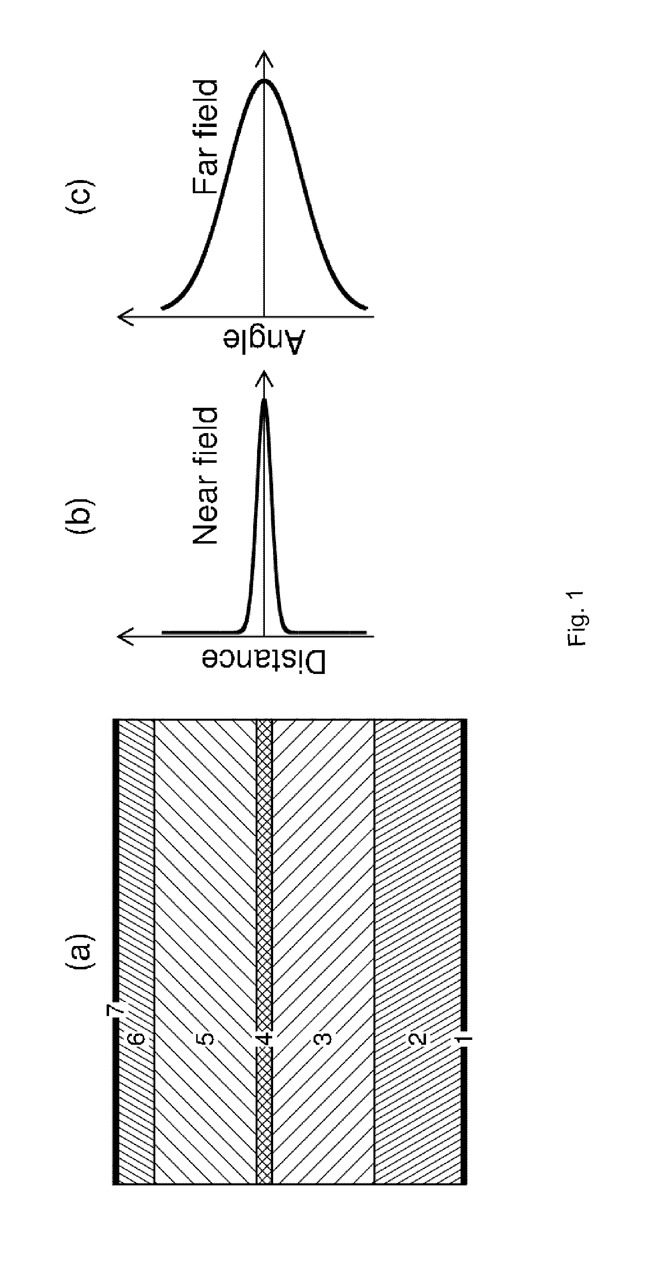 Method and device for generating short optical pulses