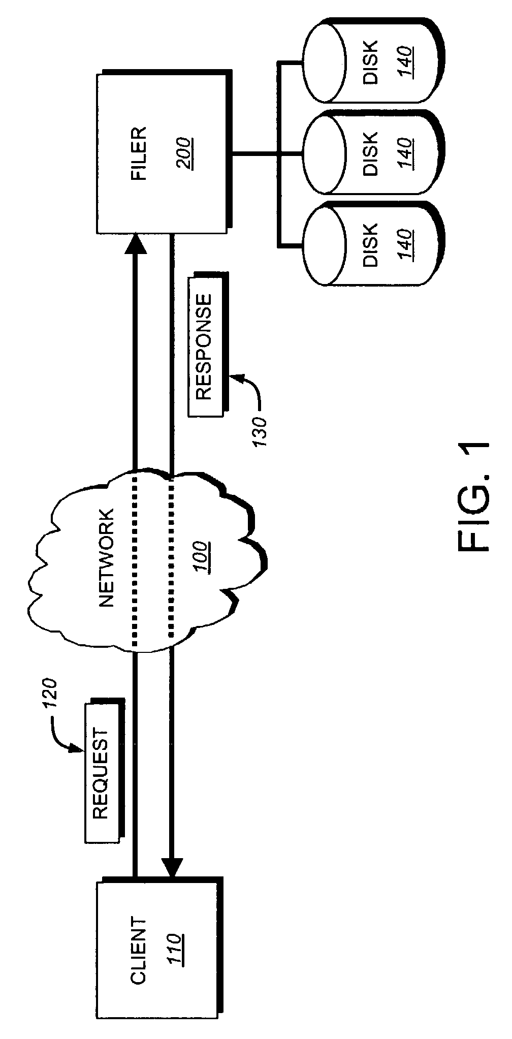 Efficient, robust file handle invalidation