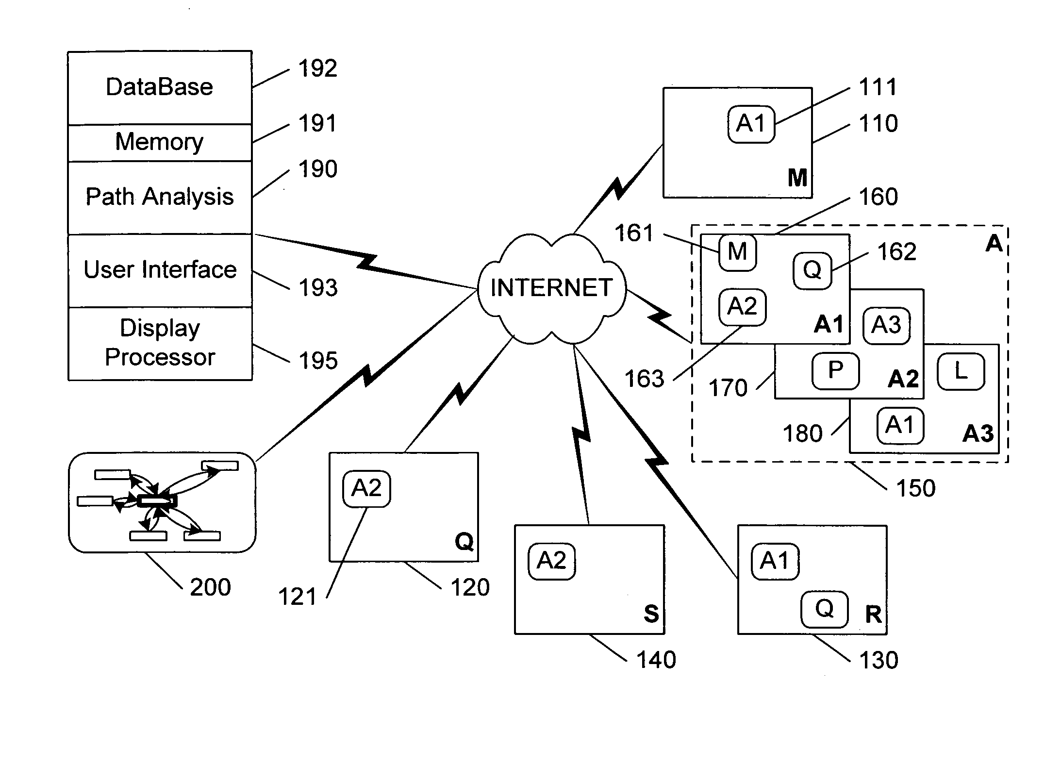 Web-site performance analysis system and method of providing a web-site performance analysis service