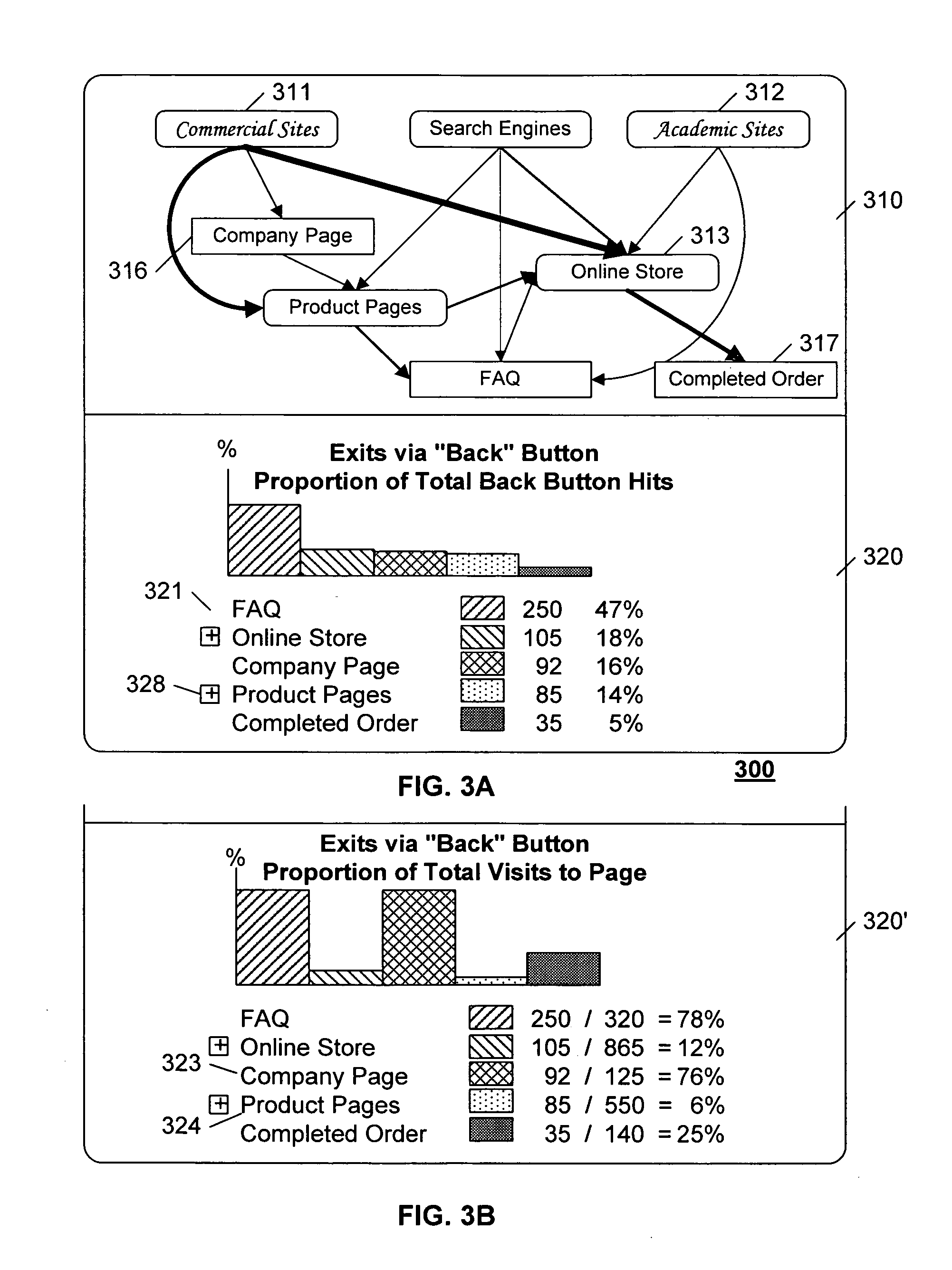 Web-site performance analysis system and method of providing a web-site performance analysis service