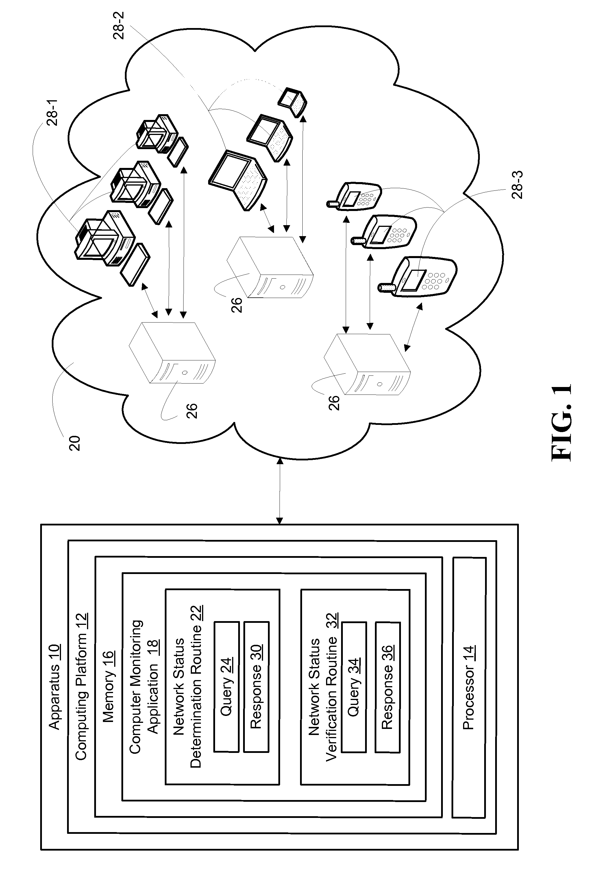 Monitoring an enterprise network for determining specified computing device usage