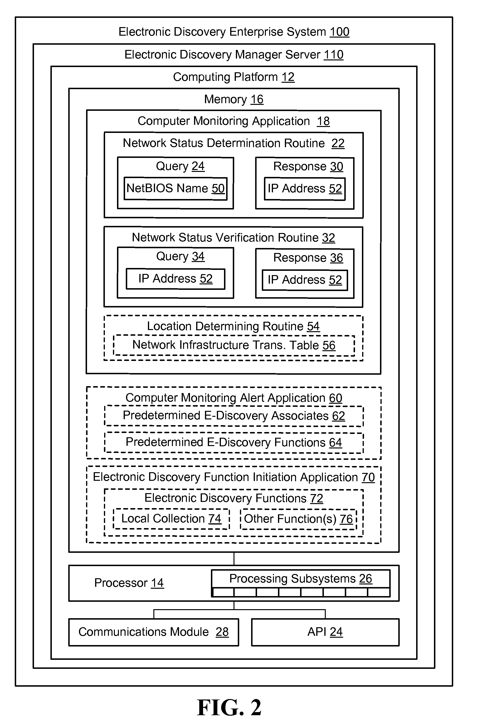 Monitoring an enterprise network for determining specified computing device usage