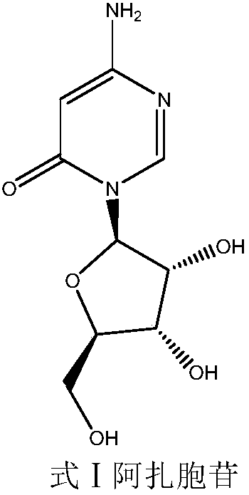 Preparation method of azacitidine