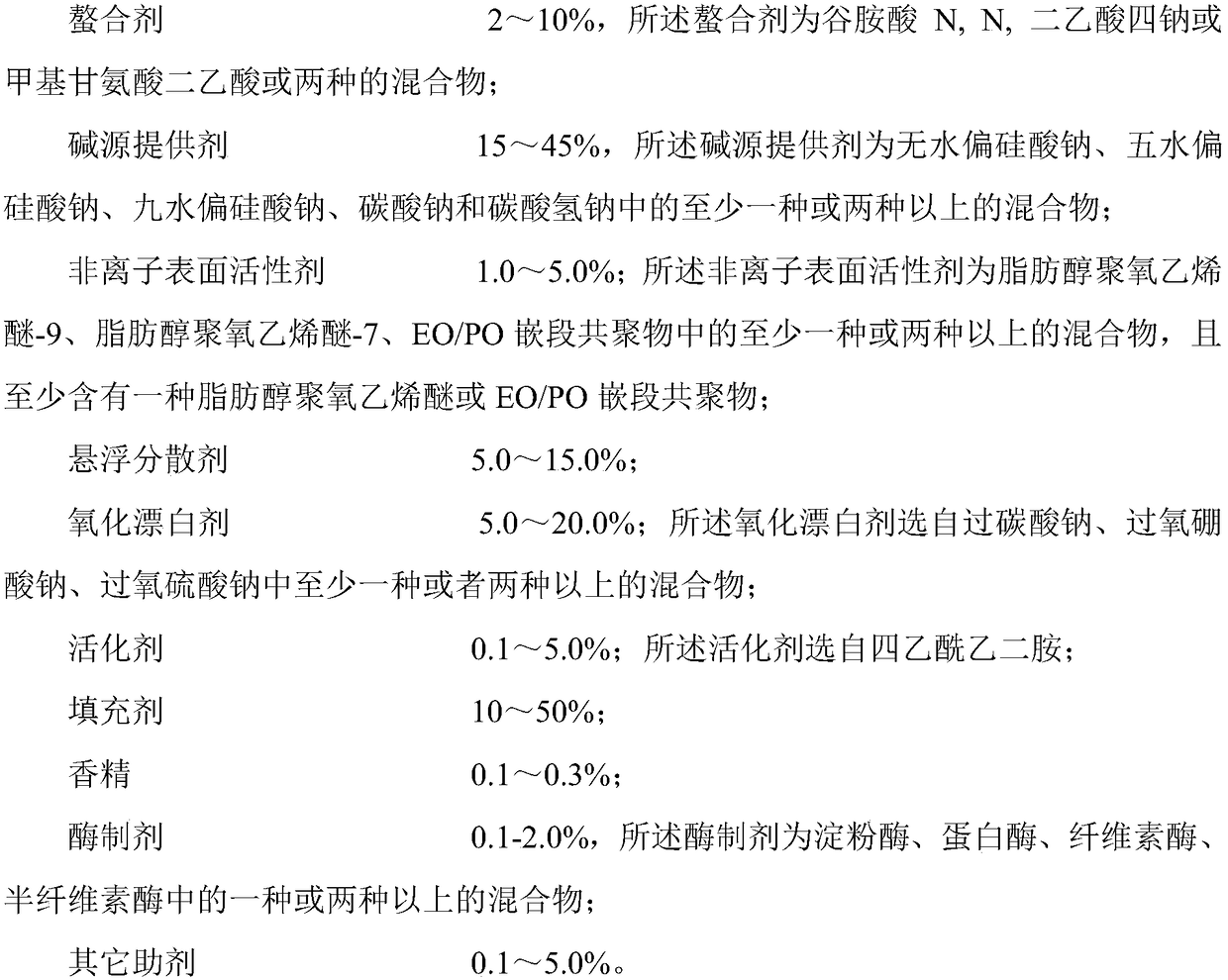 A household dishwasher detergent with antibacterial effect and preparation method thereof