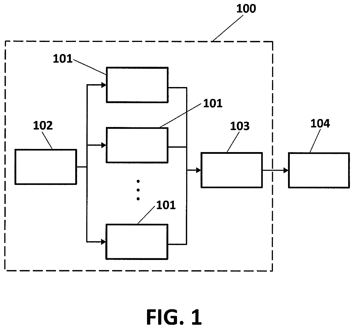 Power generation system of a multi-converter wind turbine and control method thereof