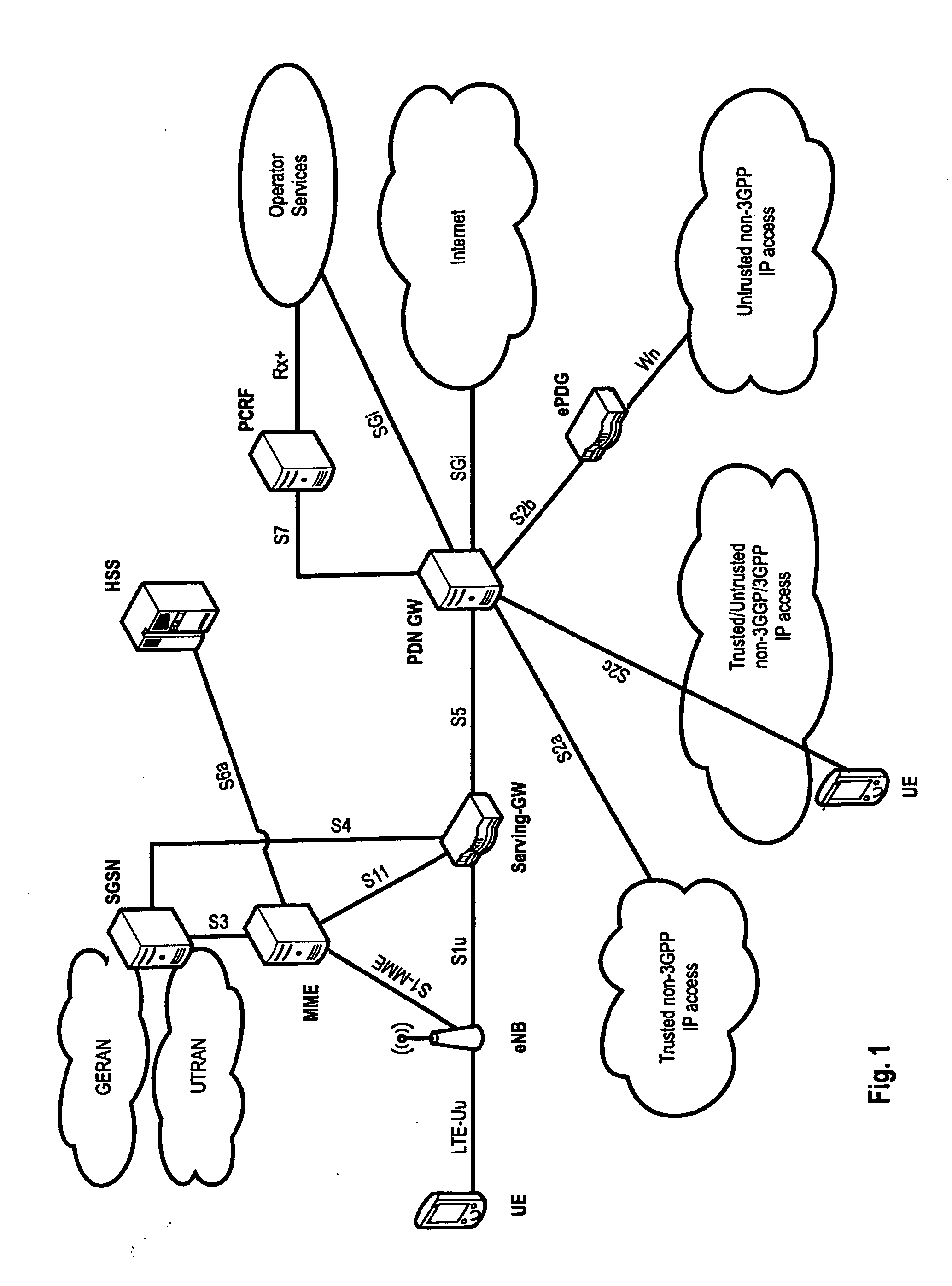 Component carrier (DE)activation in communication systems using carrier aggregation