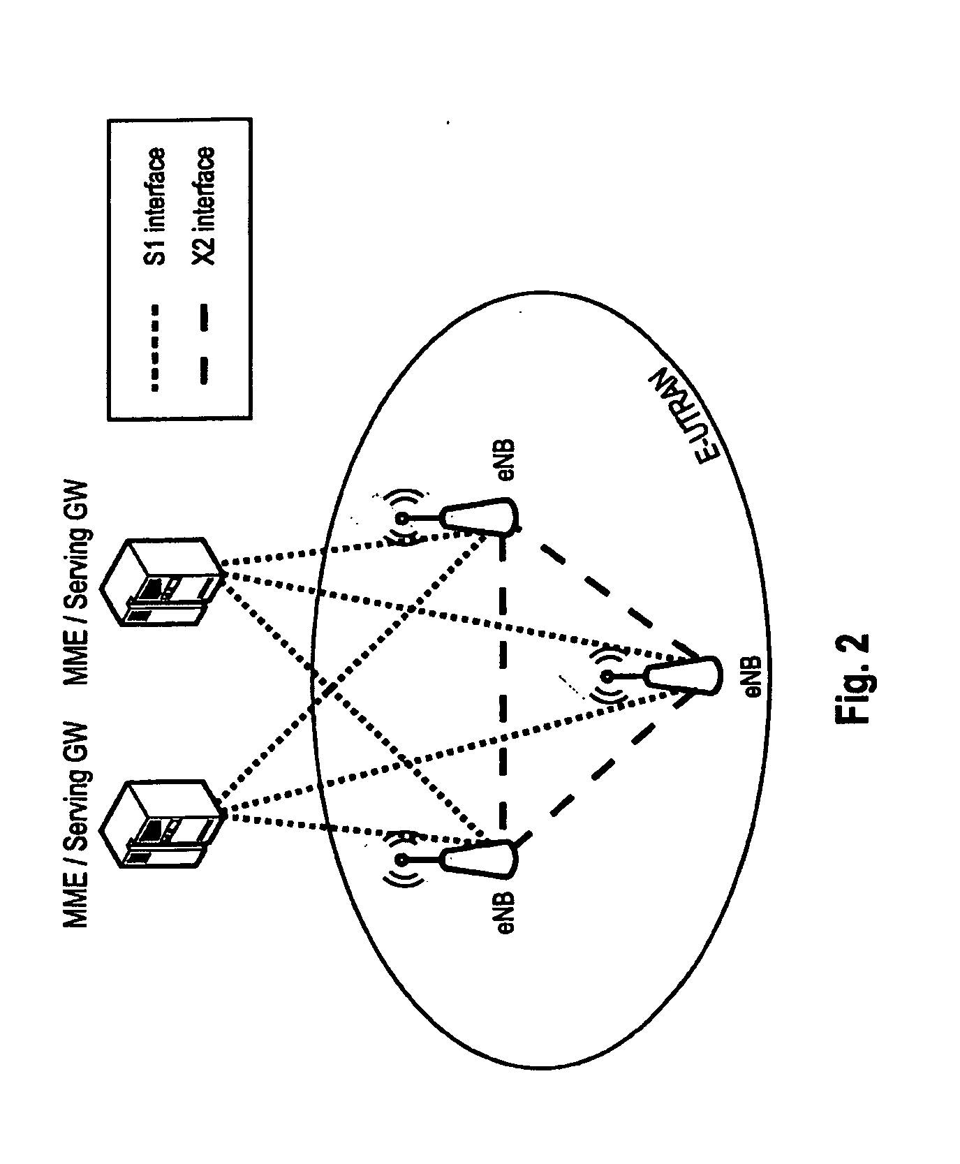 Component carrier (DE)activation in communication systems using carrier aggregation