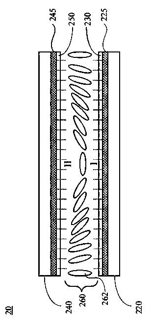 Liquid crystal lens for three-dimensional display and manufacture method thereof