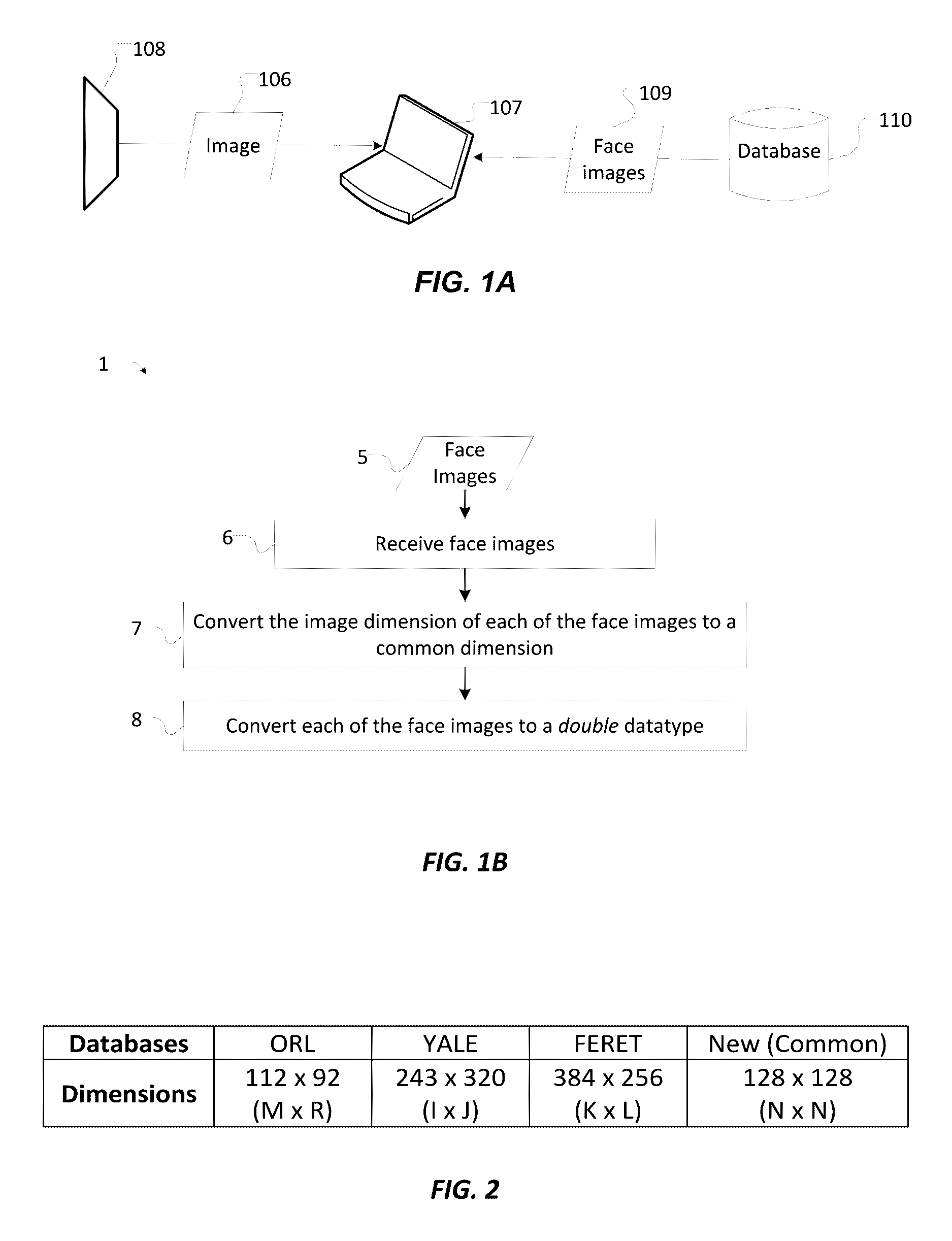 Supervised facial recognition system and method