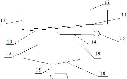 Process for pretreating manure in farm