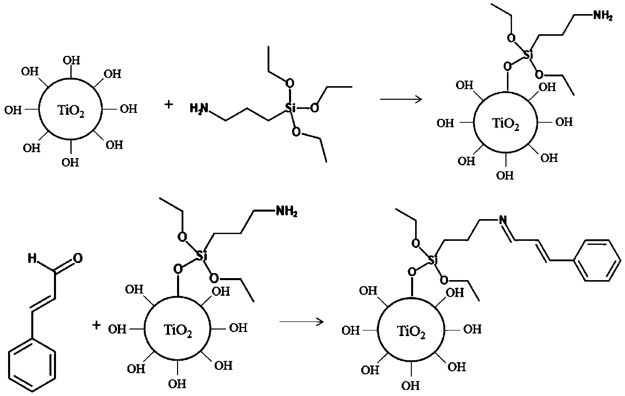 A kind of preparation method and application of antibacterial hydrophobic inorganic-organic hybrid antibacterial agent