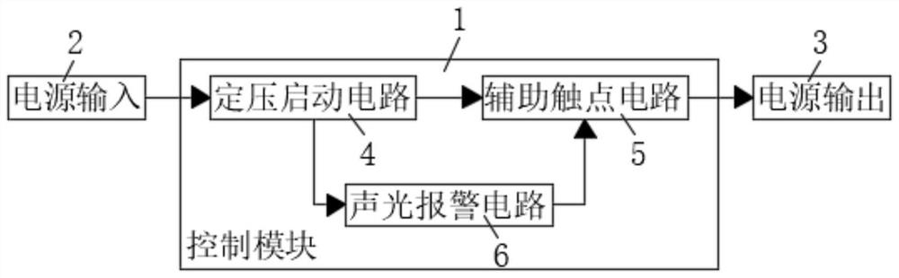 Control module for AC vacuum contactor