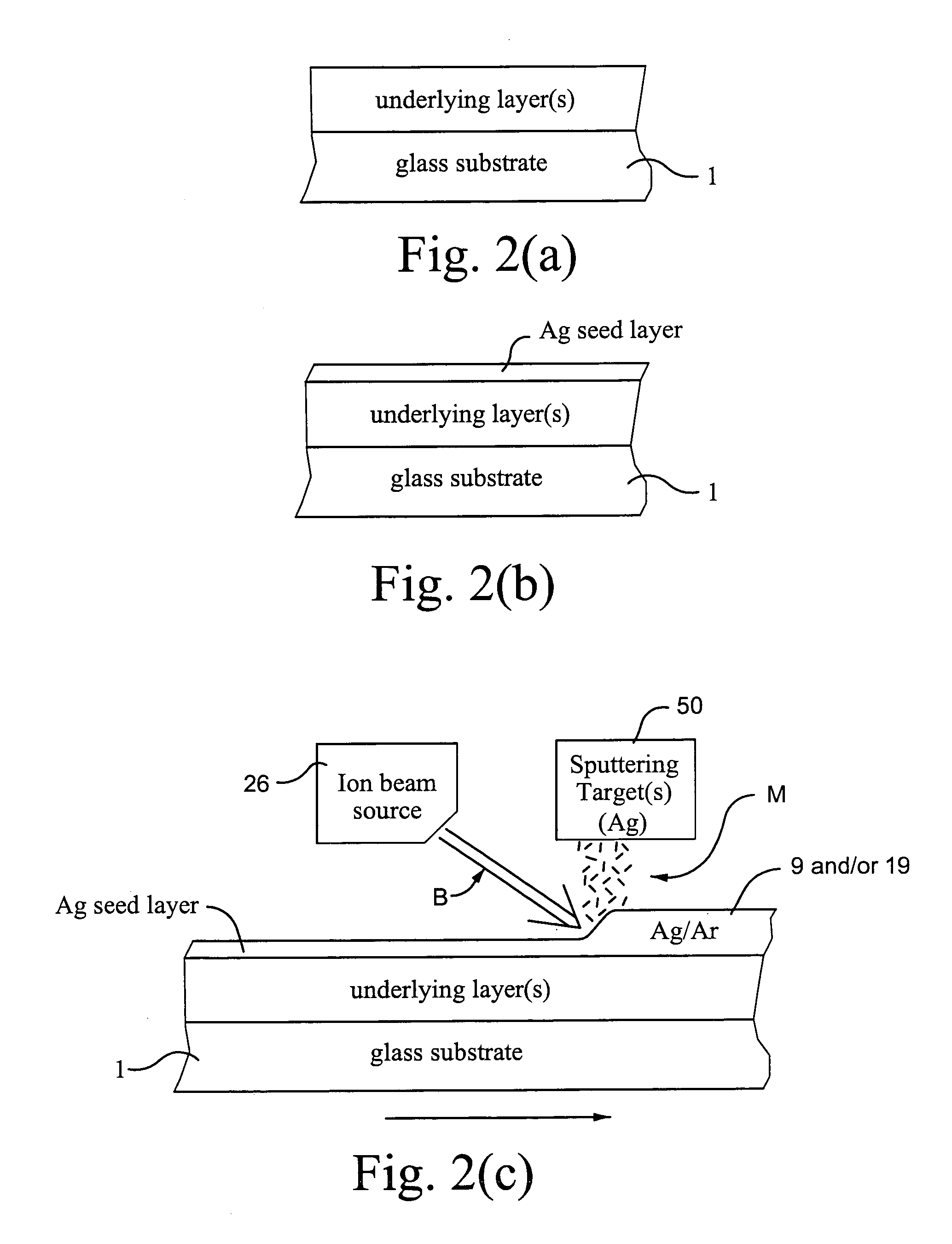 Coated article having low-E coating with ion beam treated IR reflecting layer and corresponding method