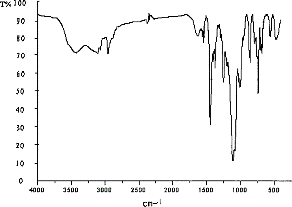 Tribromophenoxychloropropoxytri(dichloropropyl)silicate compound and preparation method thereof