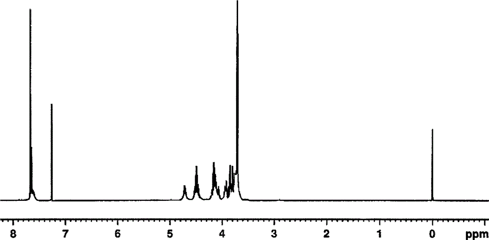 Tribromophenoxychloropropoxytri(dichloropropyl)silicate compound and preparation method thereof