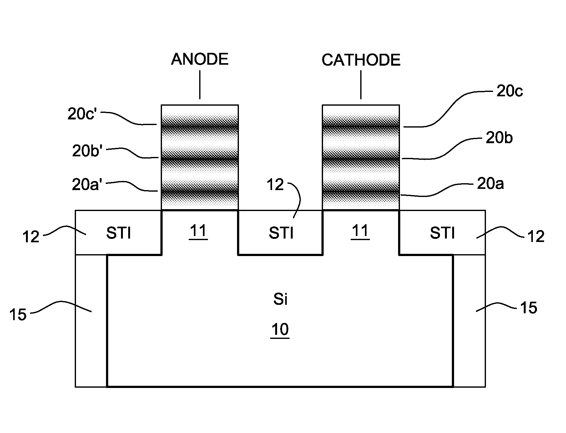 Silicon germanium heterostructure barrier varactor