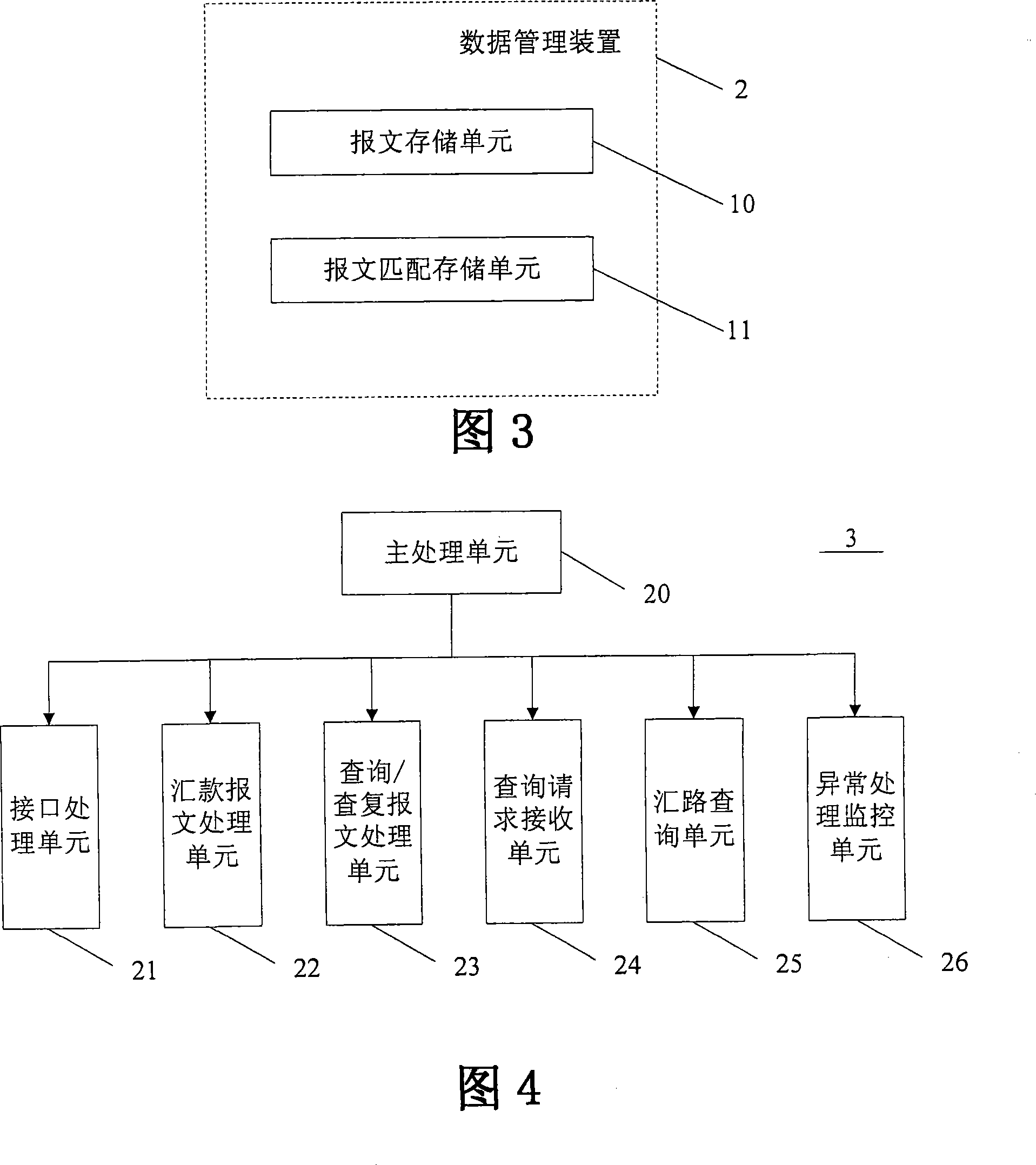 Remittance path following system and method
