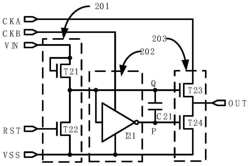 Shift register and gate driver