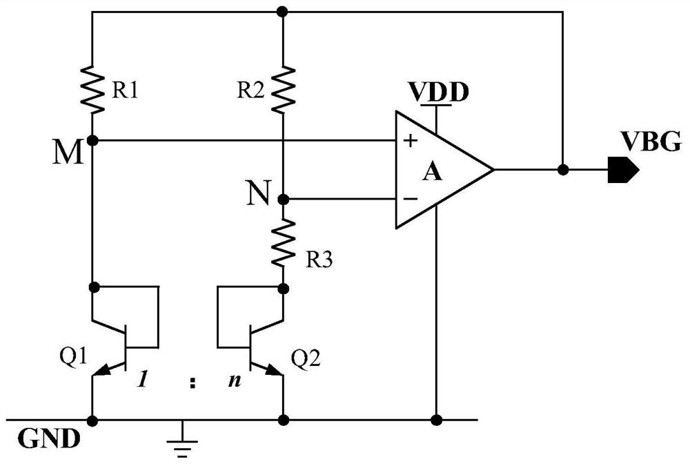 A Bandgap Reference Circuit with Low Offset Voltage and High Power Supply Rejection Ratio