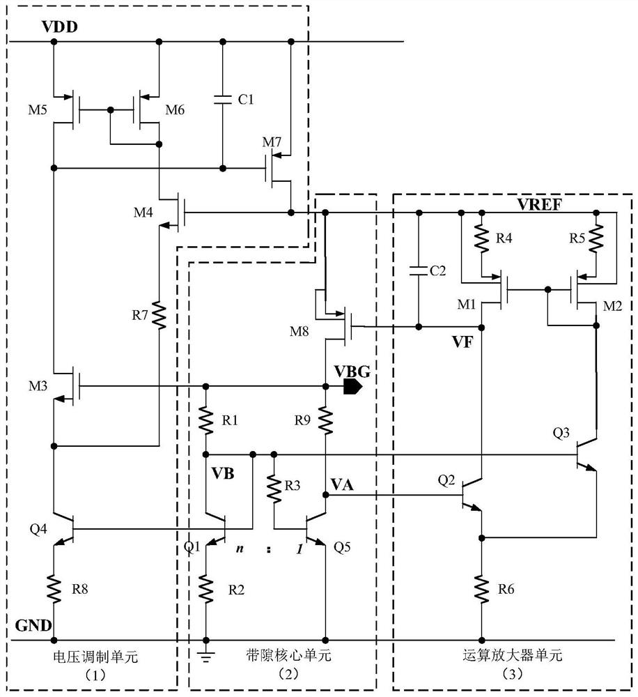 A Bandgap Reference Circuit with Low Offset Voltage and High Power Supply Rejection Ratio