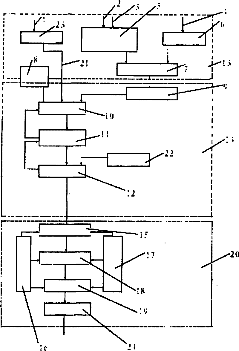 Process technology of method for preparing silane by using magnesium silicide