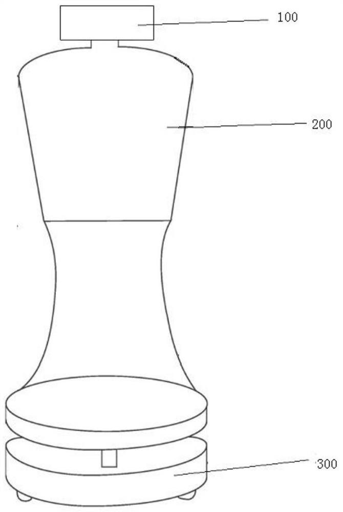 Industrial robot automatic detection obstacle avoidance control method