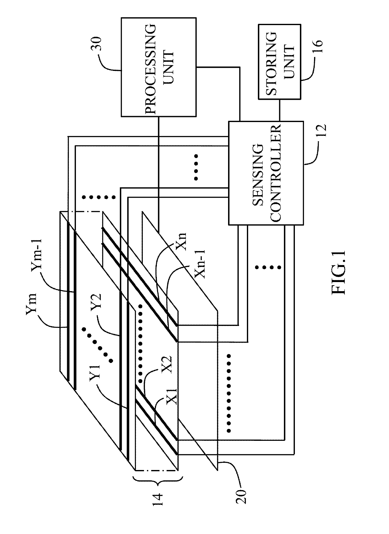 Refreshing method of sensing baseline values for capacitive sensor device and capacitive sensor device