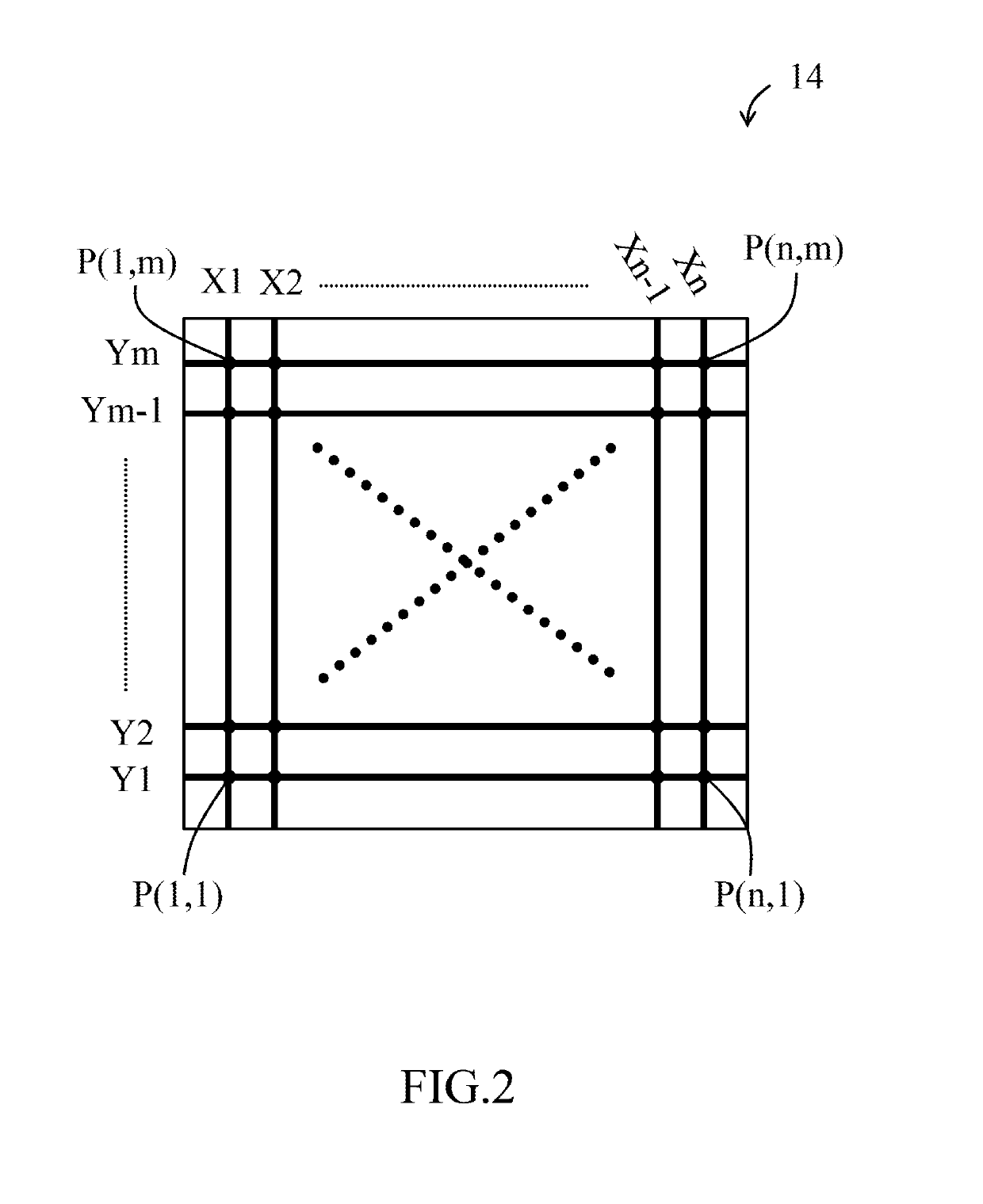 Refreshing method of sensing baseline values for capacitive sensor device and capacitive sensor device