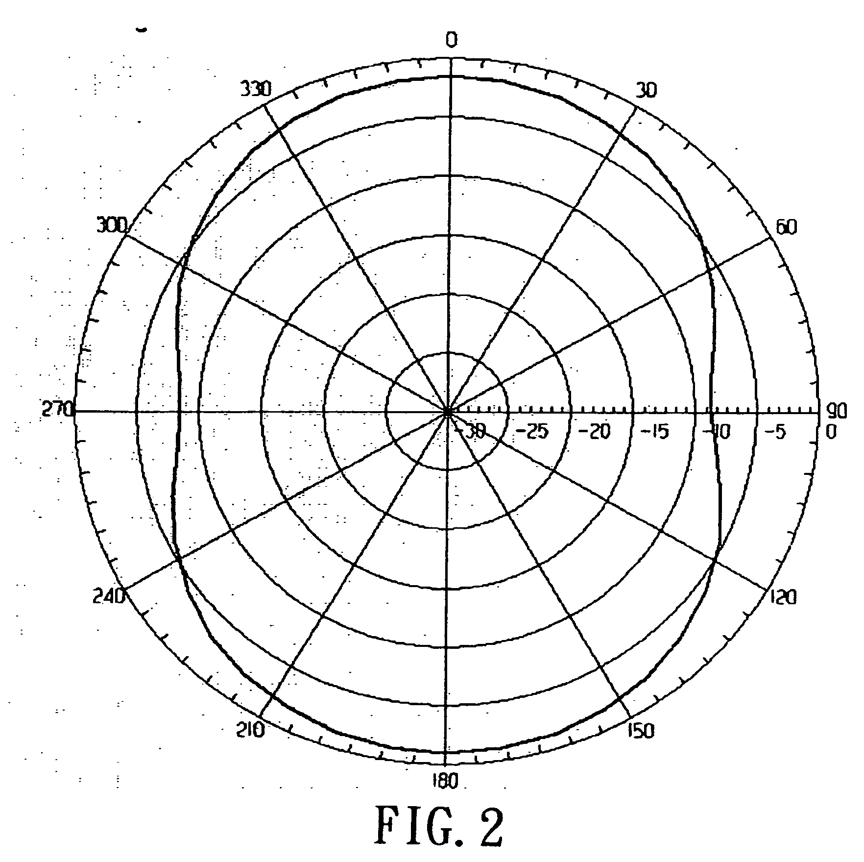 Circular-polarization dipole helical antenna