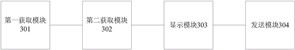 Method and device for reminding weather information