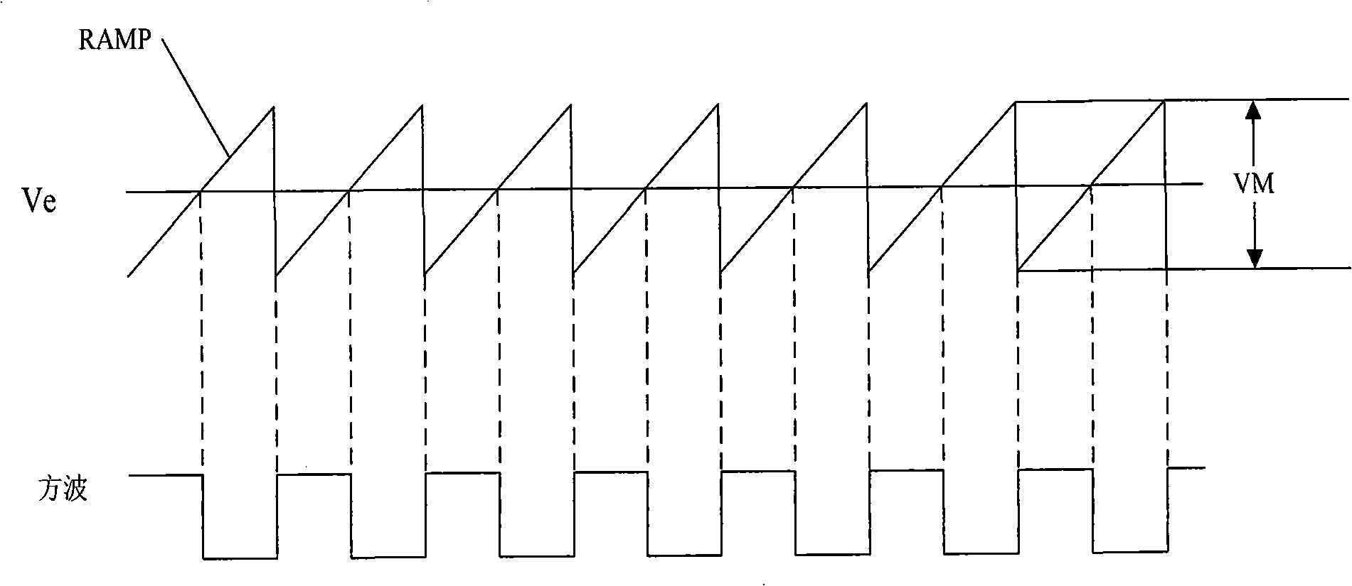 Modified oscillator and decompression power converter