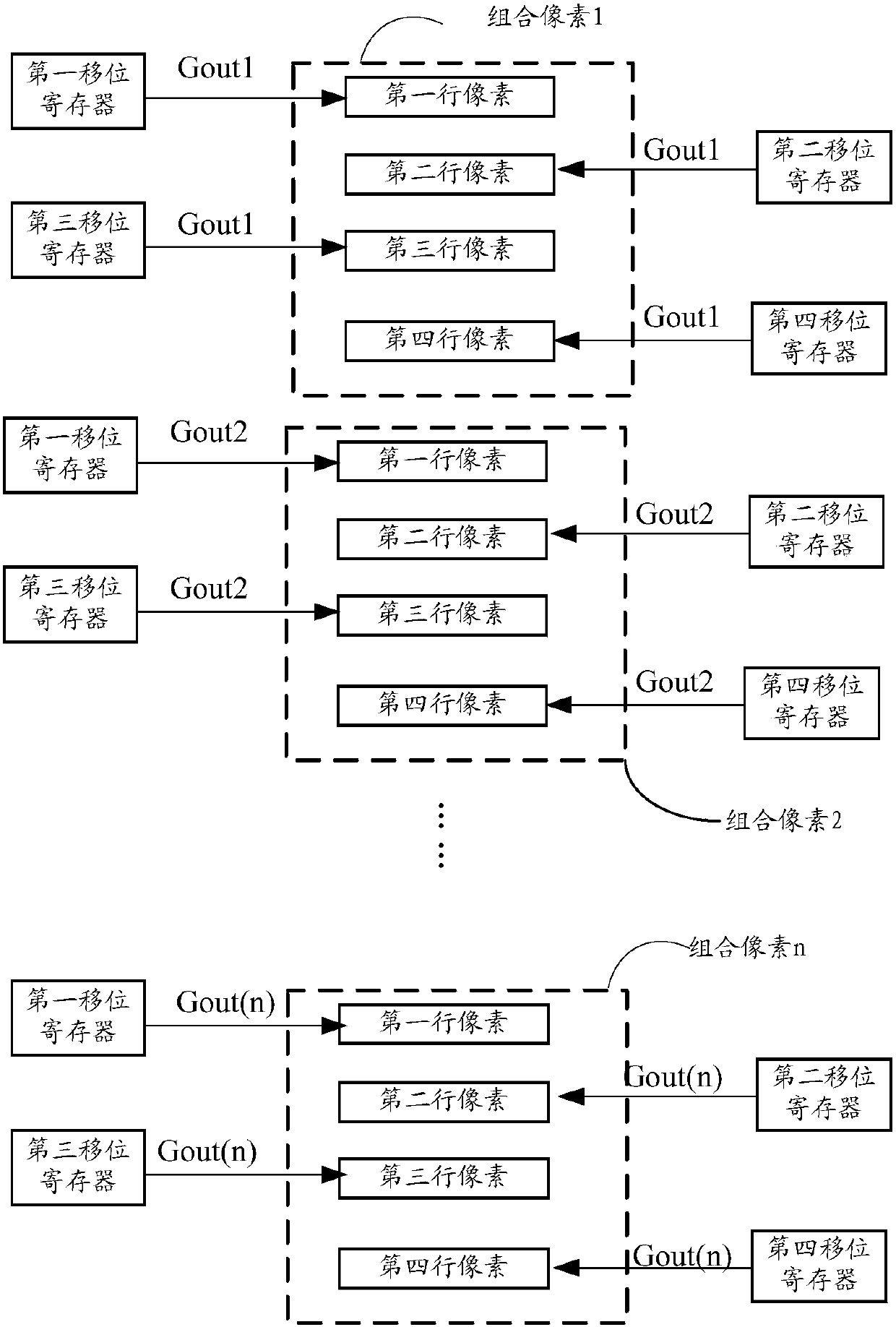 A 3D display device and display method thereof