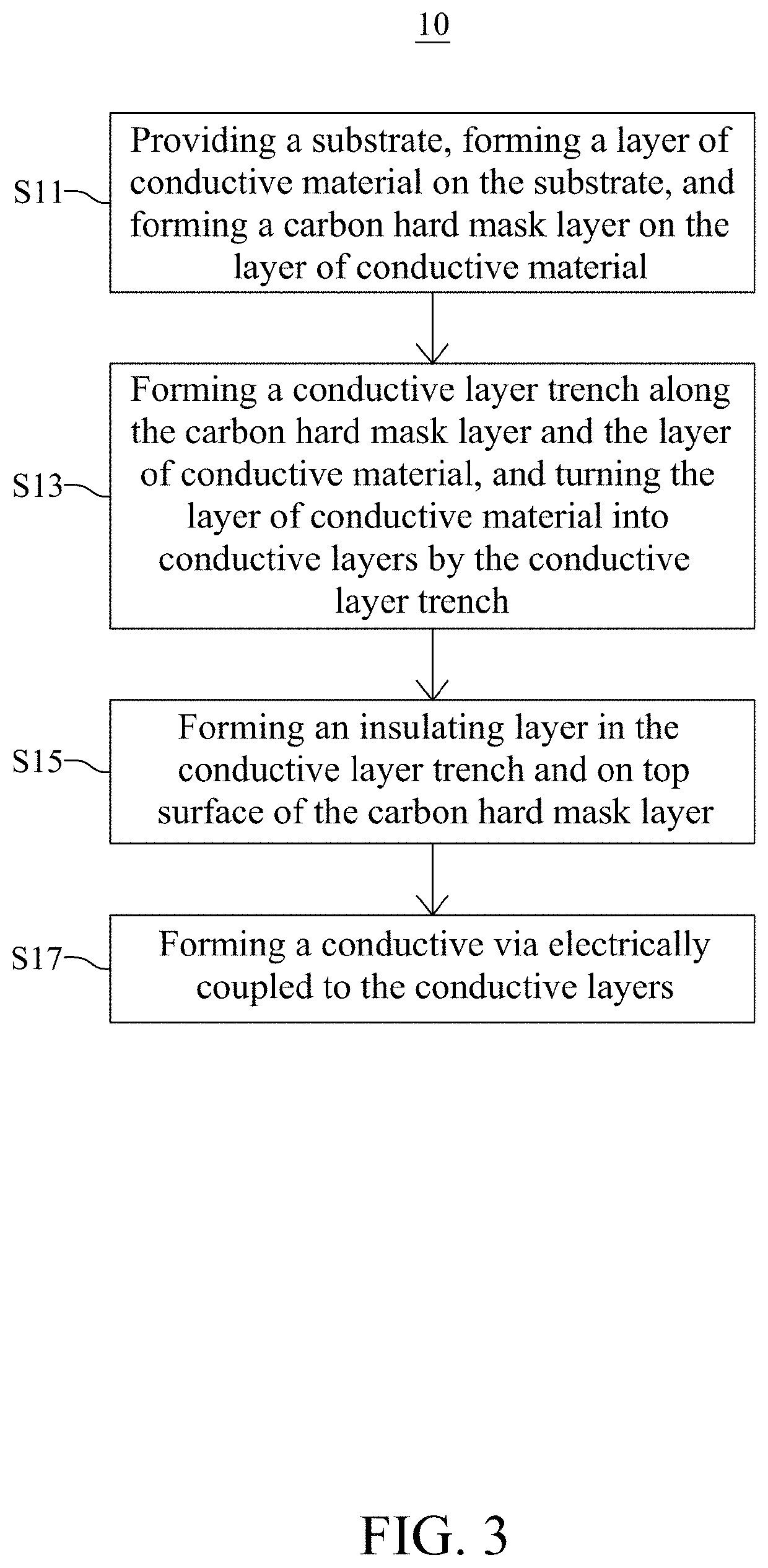 Semiconductor device with carbon hard mask and method for fabricating the same