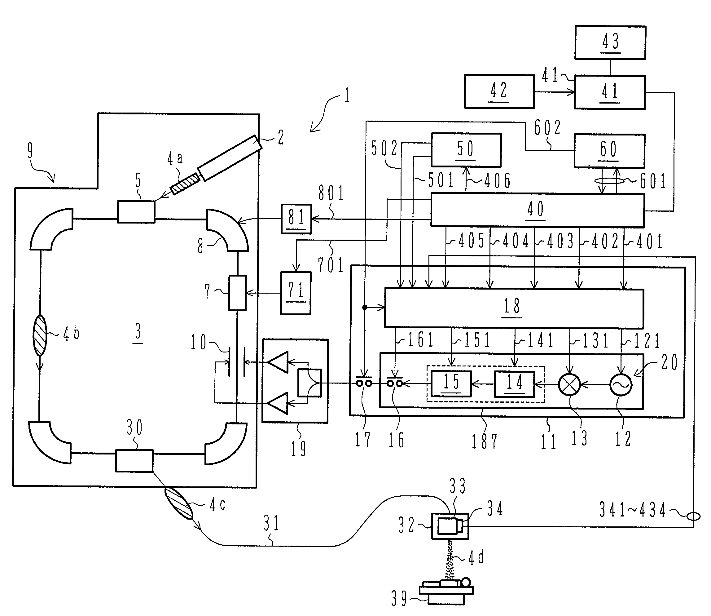 Particle beam irradiation system