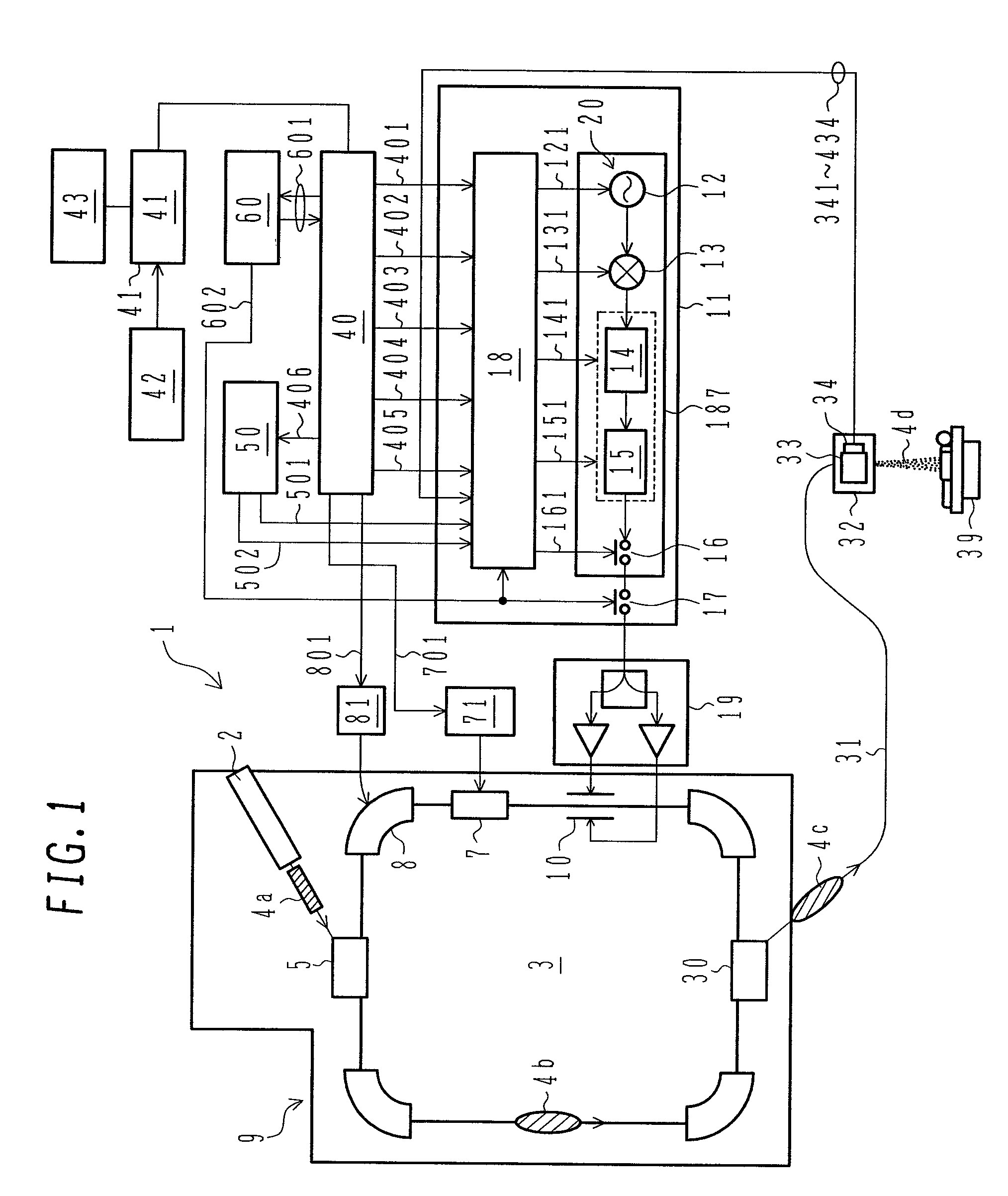 Particle beam irradiation system