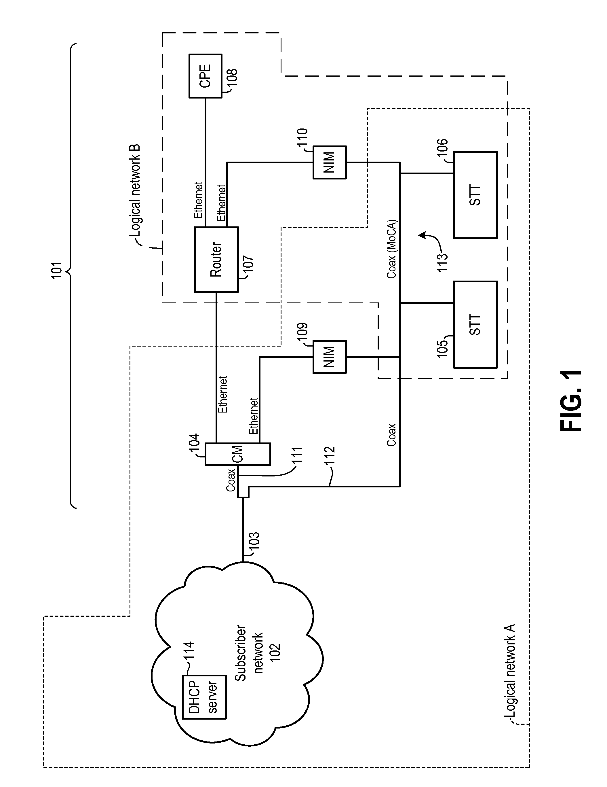 Communication Terminal With Multiple Virtual Network Interfaces