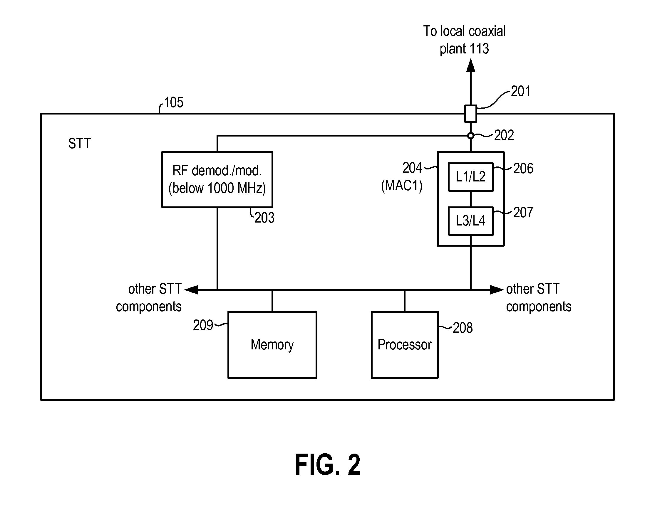 Communication Terminal With Multiple Virtual Network Interfaces