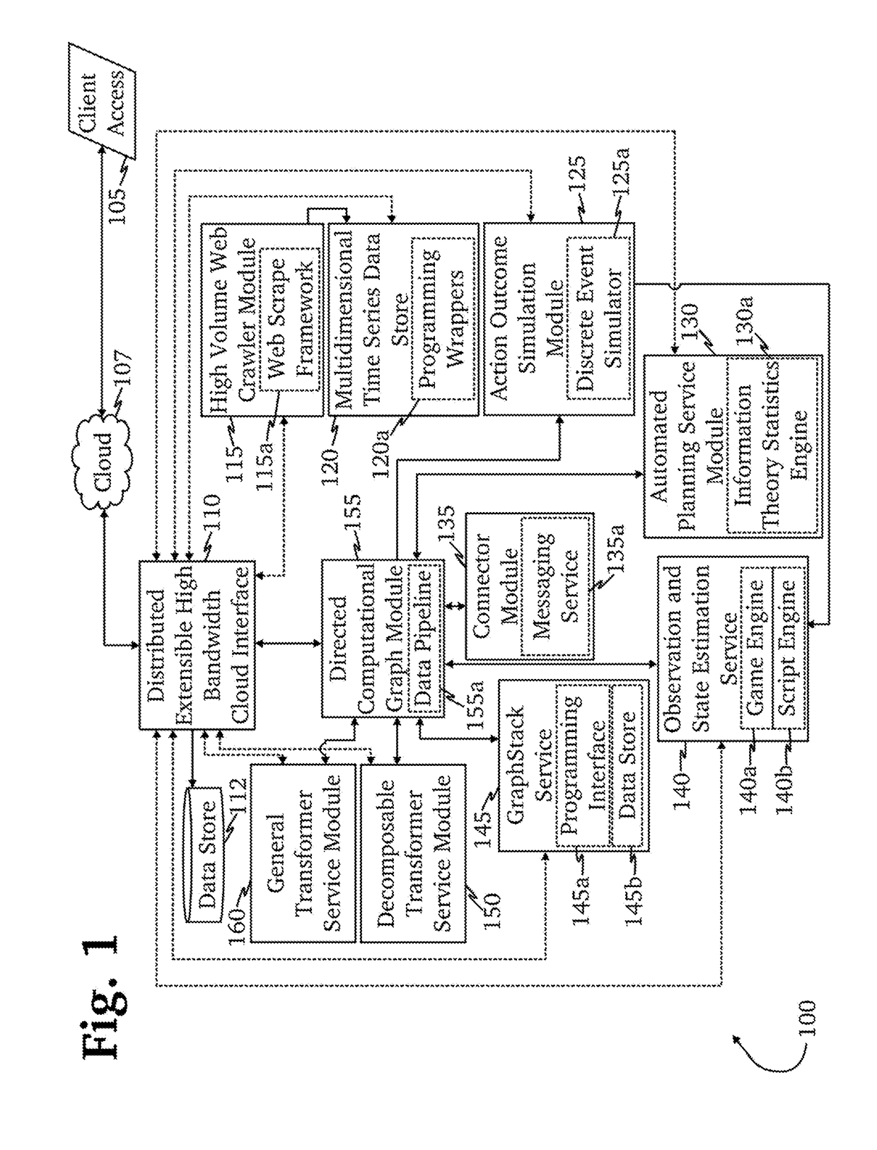 System and methods for multi-language abstract model creation for digital environment simulations