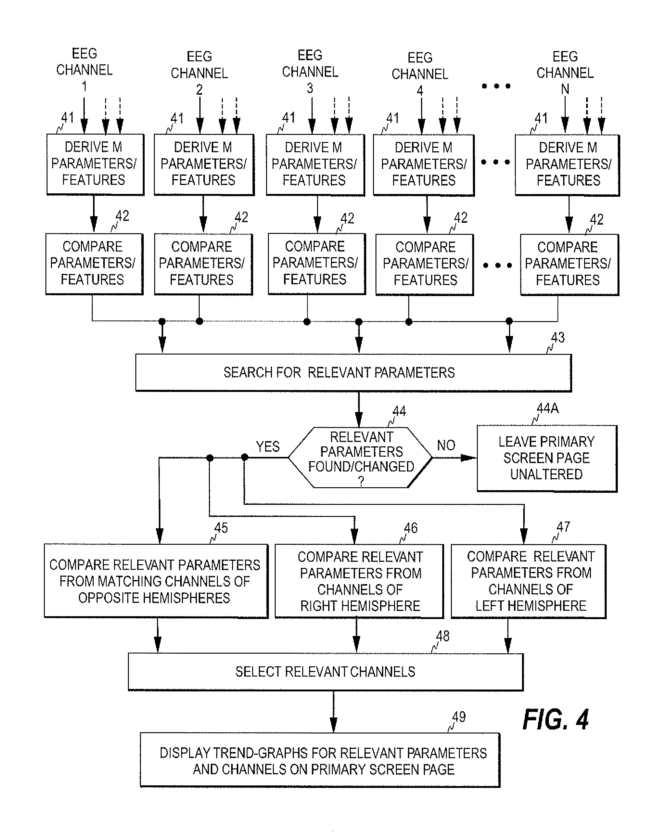 Method, Device and Computer Program Product for Monitoring a Subject