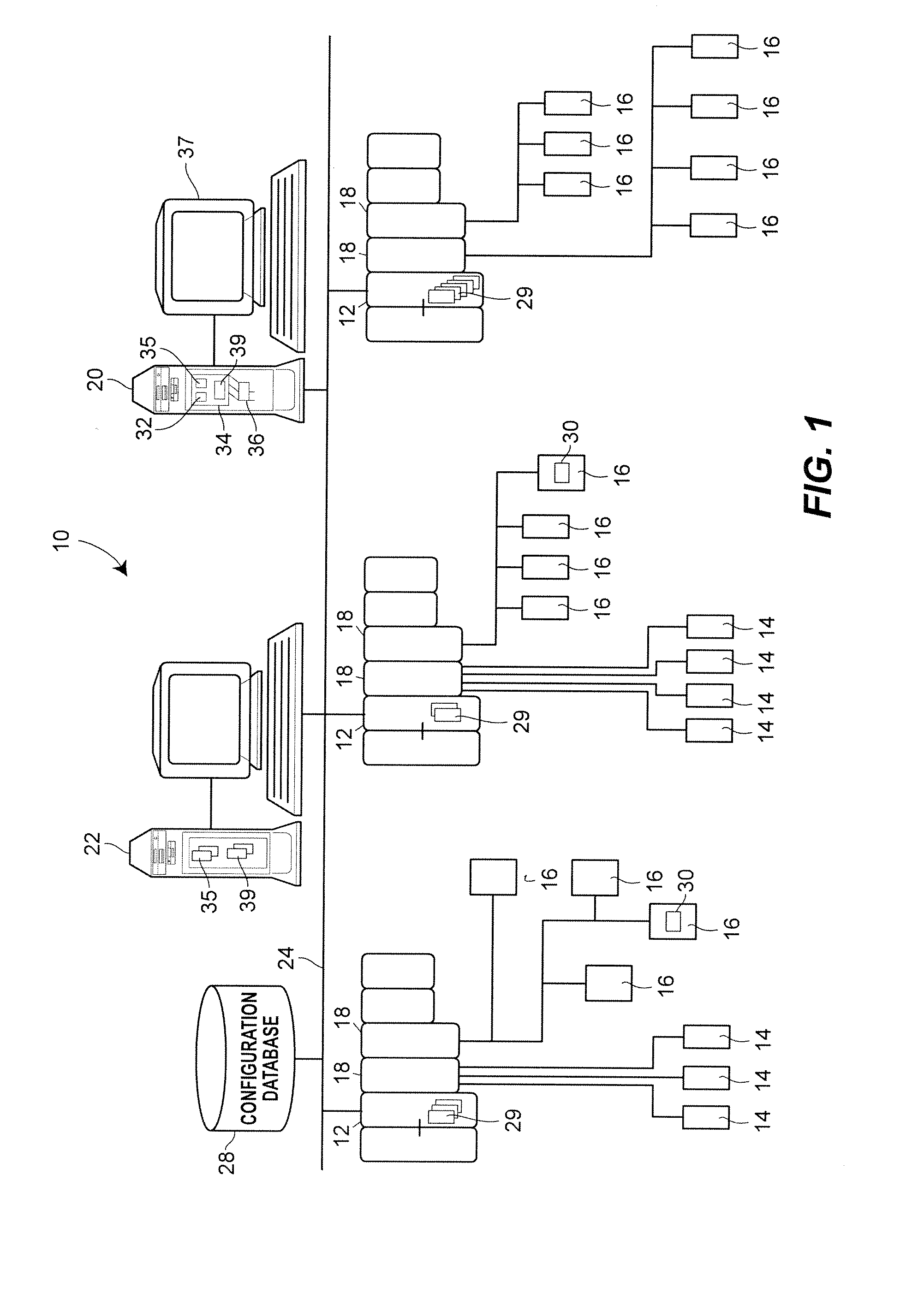 Efficient Design and Configuration of Elements in a Process Control System