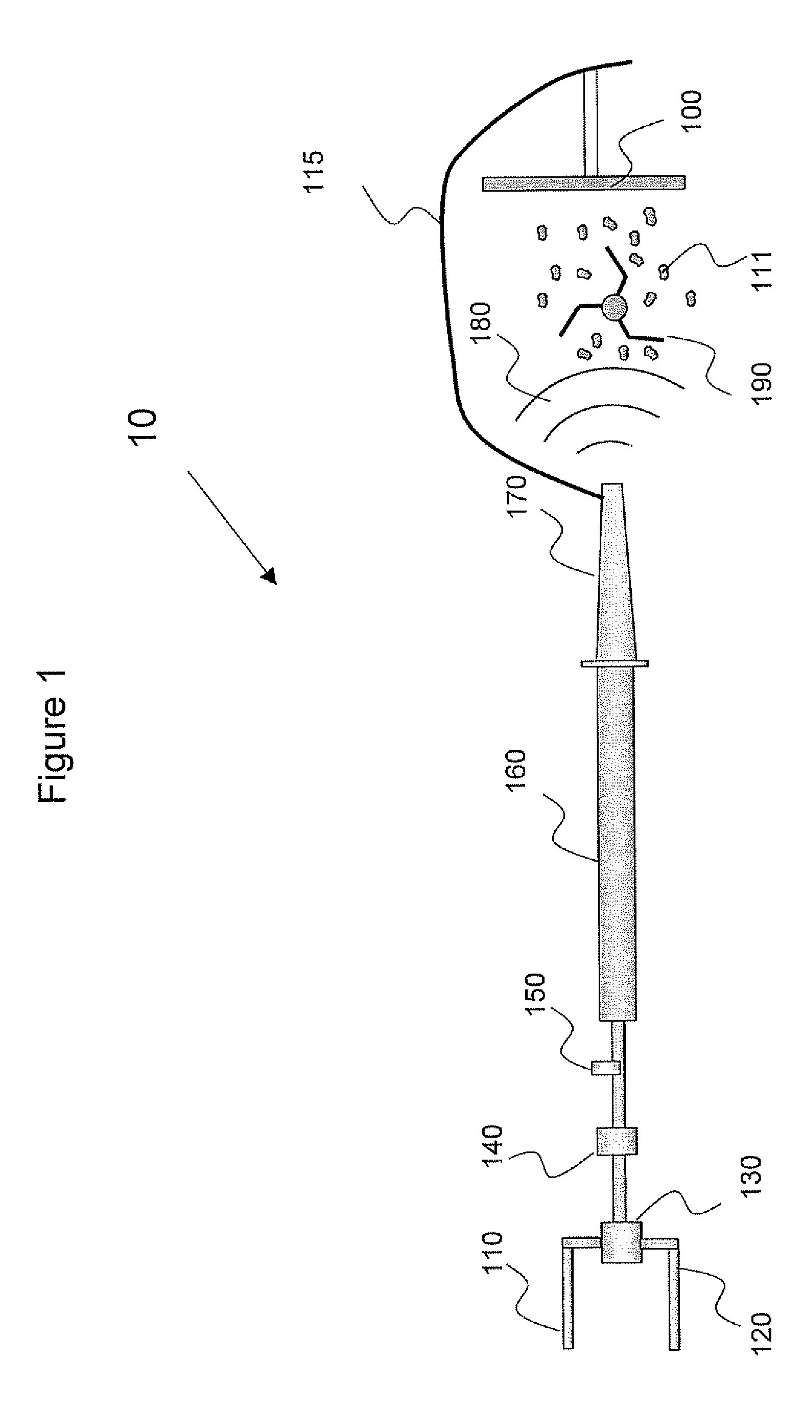 Method And System For Disinfection And Aeration Of Soil