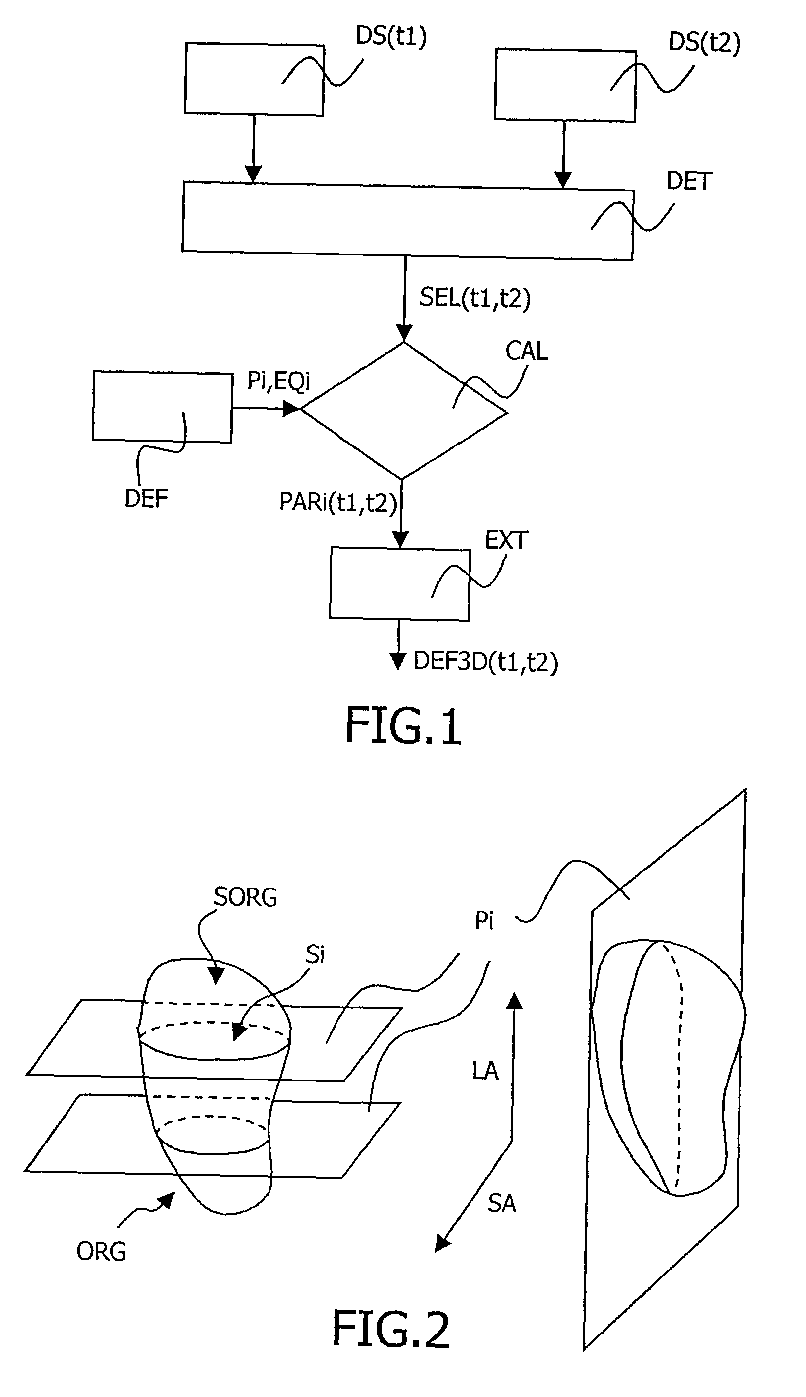 Method of following the three-dimensional deformation of a deformable organ