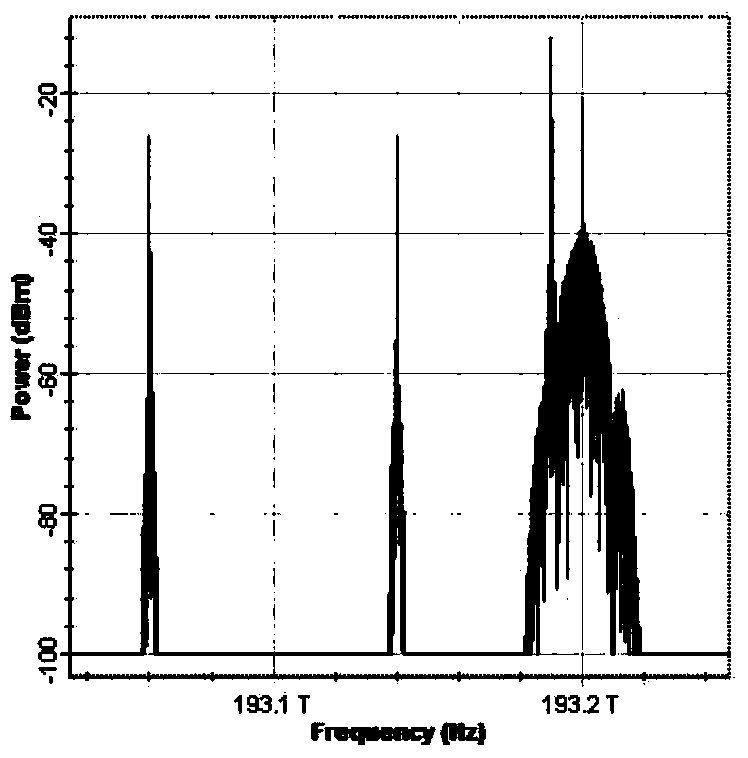 W waveband broadband millimeter wave full duplex access method and system based on local oscillation broadcasting