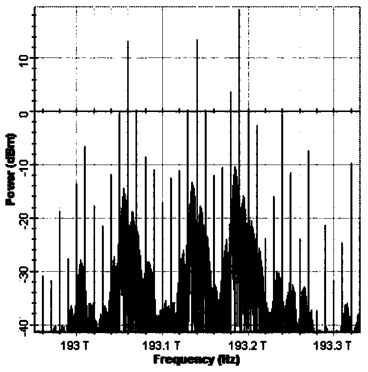 W waveband broadband millimeter wave full duplex access method and system based on local oscillation broadcasting