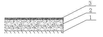 Clay court and construction method thereof