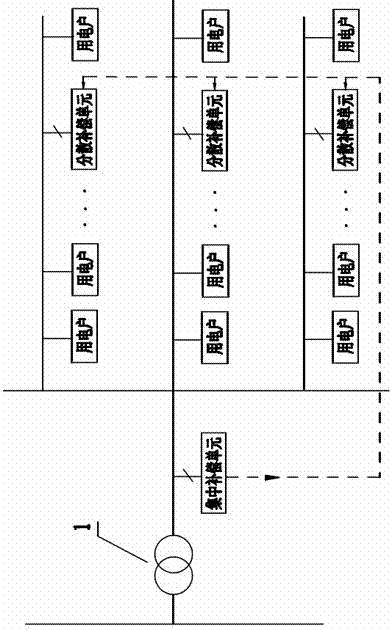 Reactive collaborative compensation system and method of power distribution network low voltage circuit