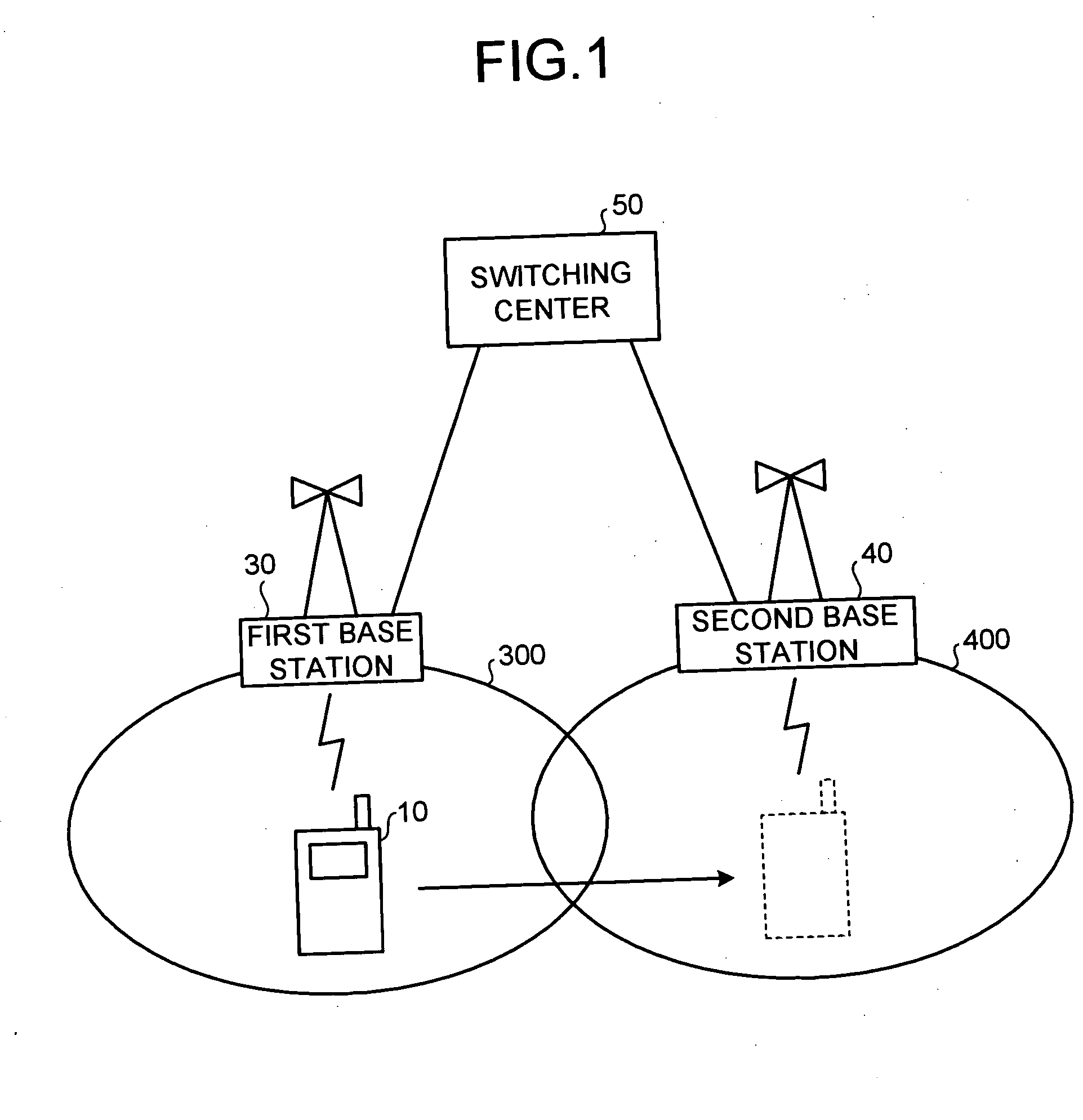 Portable terminal, communication system, and communication method