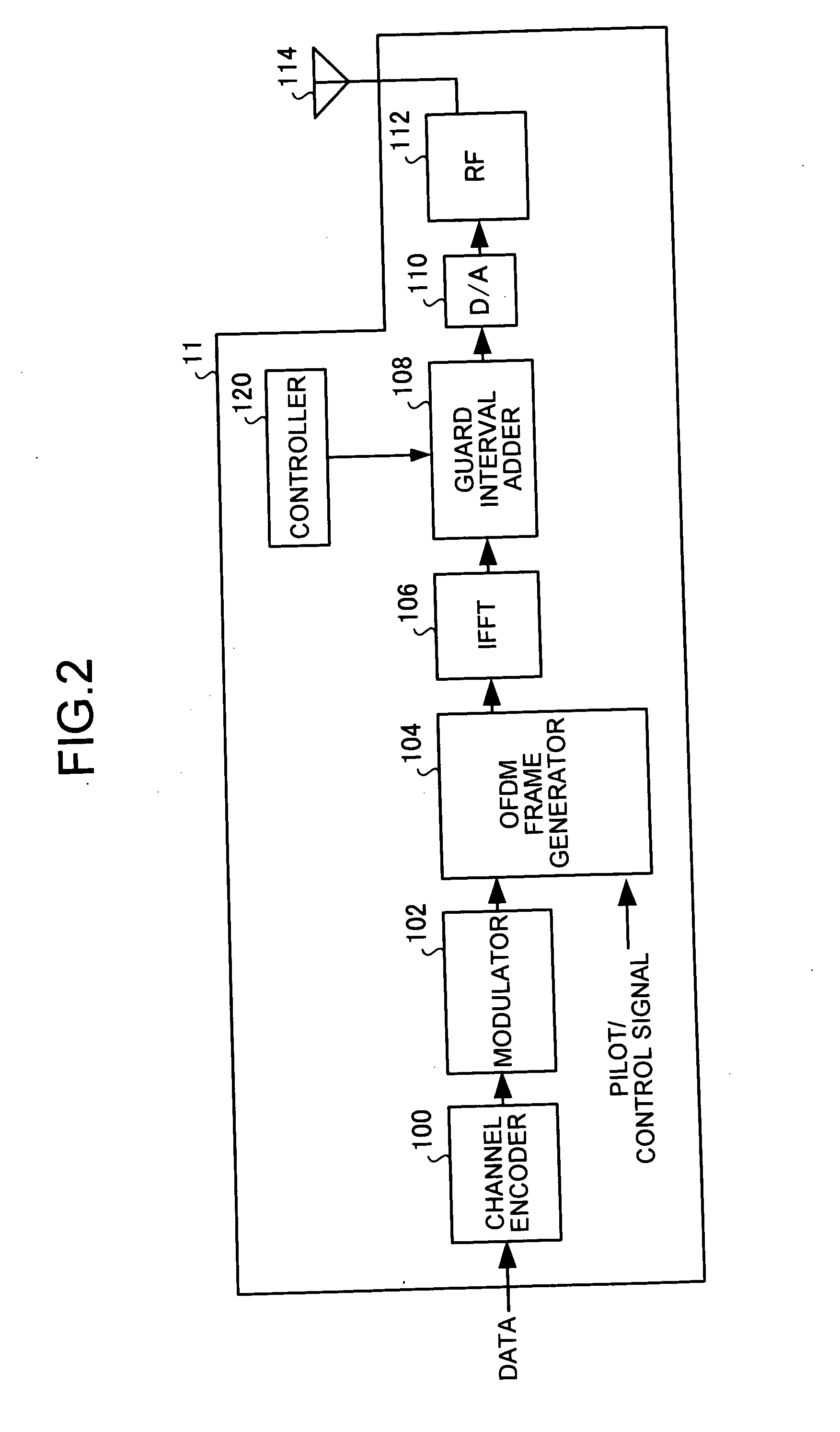 Portable terminal, communication system, and communication method