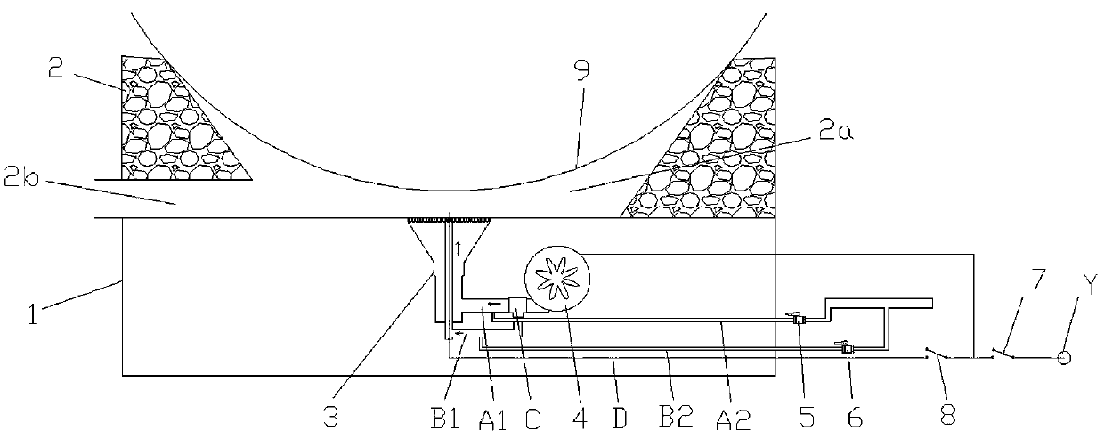 Anti-explosion chamber structure of a gas stove