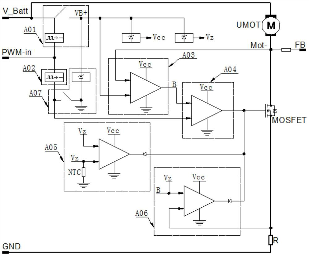 Automobile air conditioner blower EFC device and system and air conditioner